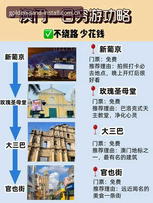 澳门沙金更新后如何快速登录？用户必看的三大新功能解析
