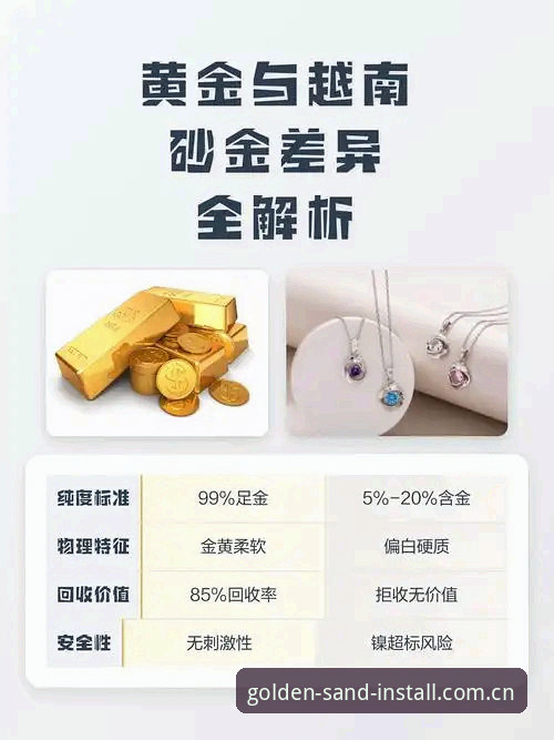 沙金登录入口最新版与旧版对比：安装流程、性能差异与数据解析